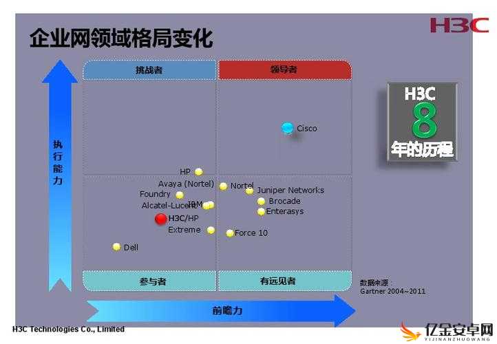 宿舍 h3c 原文之关于宿舍 h3c 的详细分析与探讨