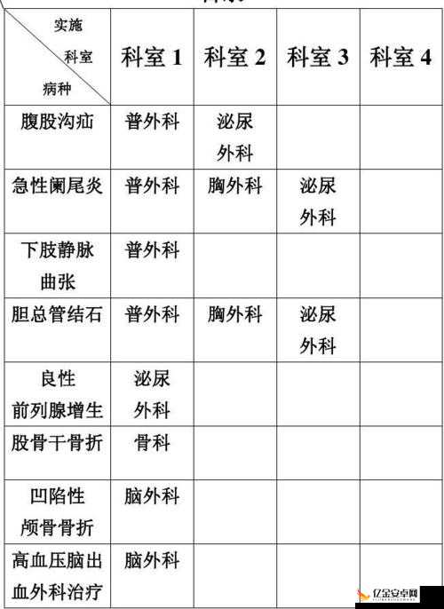 佳柔和医院长全目录：医学奥秘与专业指导